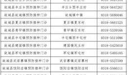 郑州河道爆料者名单最新,揭秘背后真相与人物命运